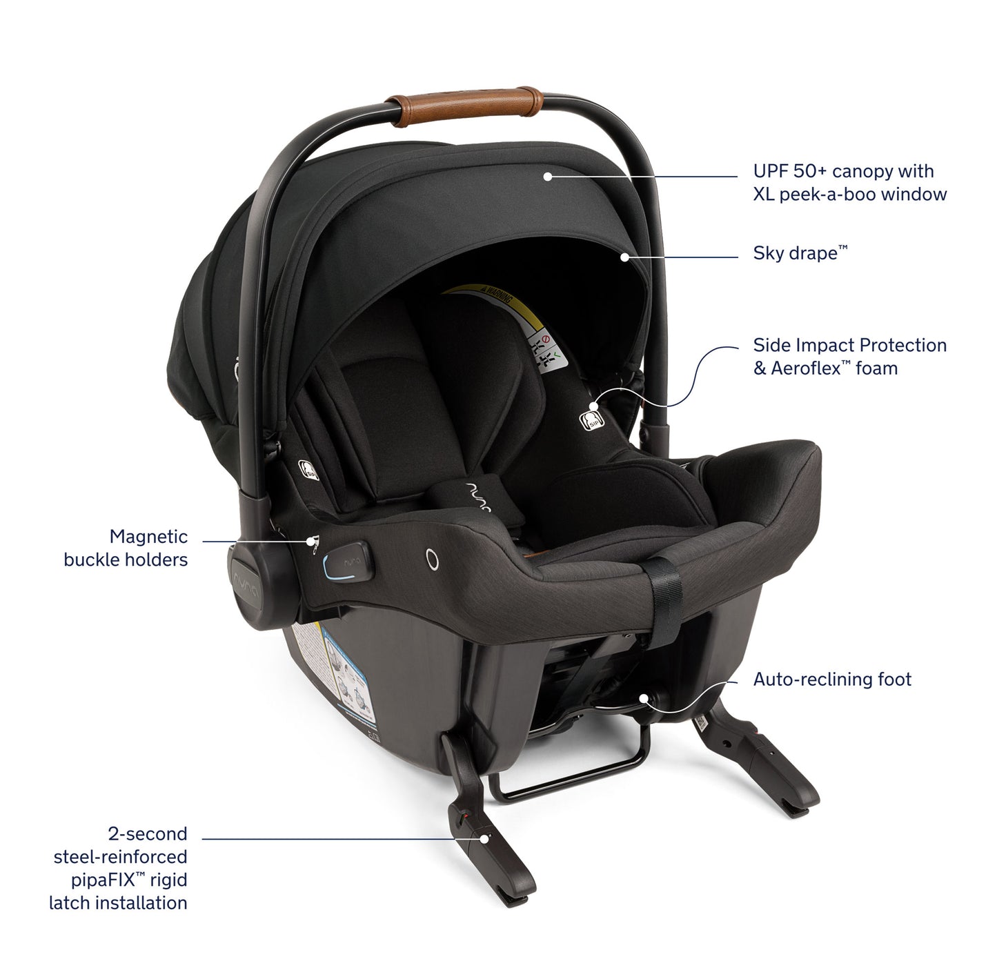 Nuna PIPA Urbn Car Seat features